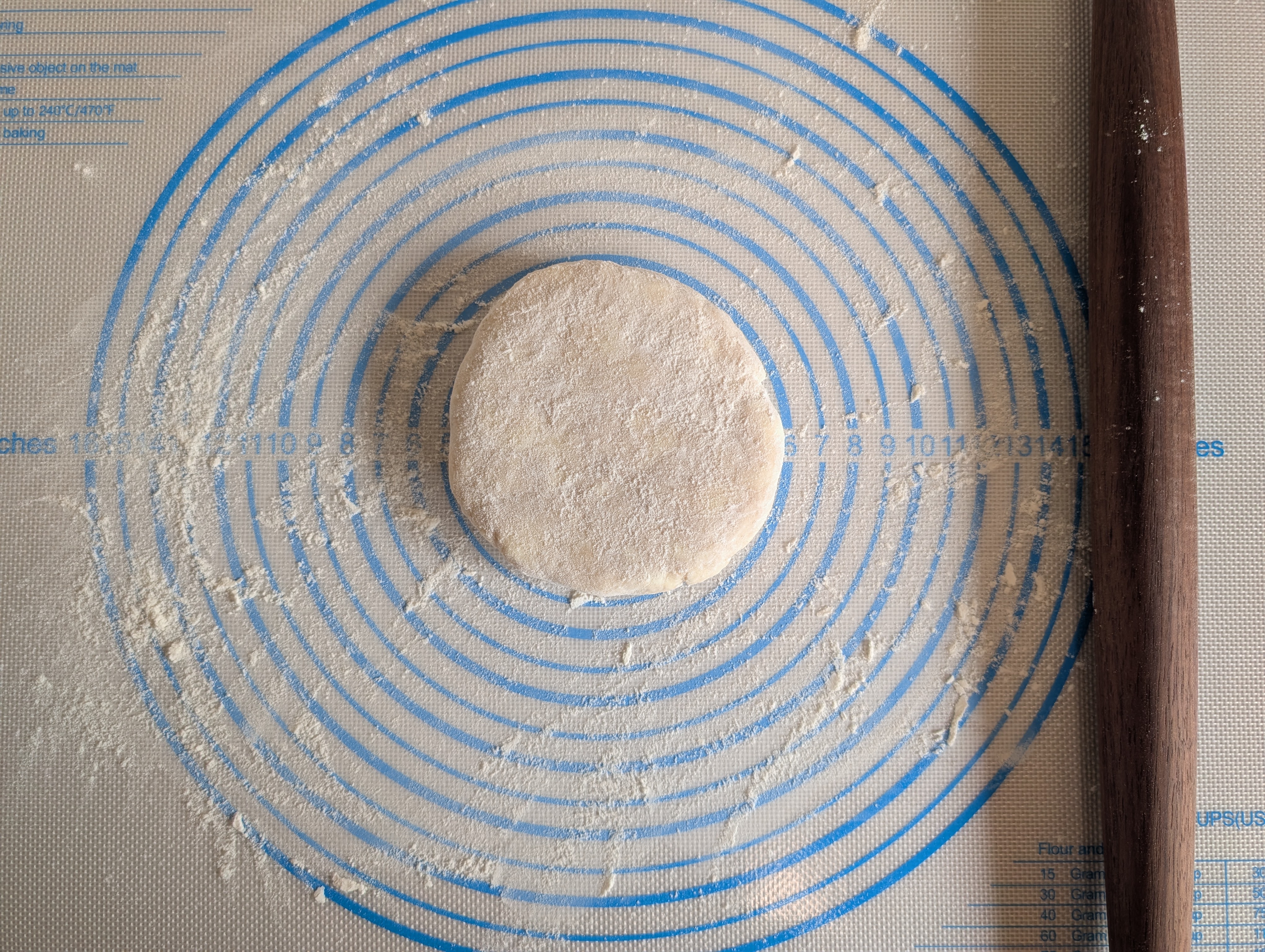 Ready to roll the dough out